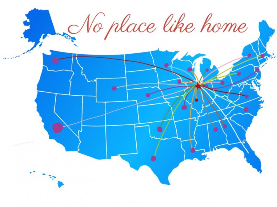 Theres+No+Place+Like+Home